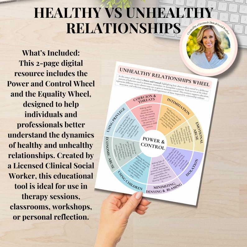 May include: A digital resource titled "Healthy vs Unhealthy Relationships" with the text "Unhealthy Relationships Wheel." The wheel is divided into sections like "Coercion & Threats" and "Intimidation." A photo of a woman is in the upper right corner.