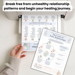 May include: A printed document titled The Cycle of Toxic Relationships featuring a circular diagram with steps labeled Idealization, Conflict, Manipulation, and Reconciliation, alongside reflection questions and a section on unhealthy relationship patterns.