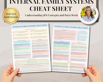 Internal Family Systems Worksheets, IFS Cheat Sheets, Emotional Regulation, Parts Work Therapy Office Worksheets, Trauma, Anxiety, Self-help