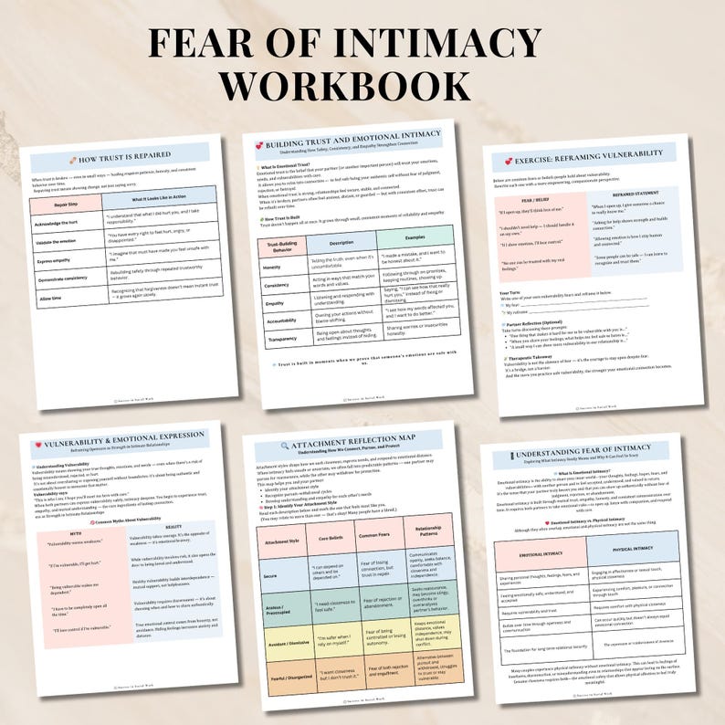 May include: A workbook titled "FEAR OF INTIMACY WORKBOOK" with several pages of text and diagrams. The pages cover topics like repairing trust, building emotional intimacy, reframing vulnerability, and understanding fear of intimacy. The workbook is designed for self-help and relationship guidance.