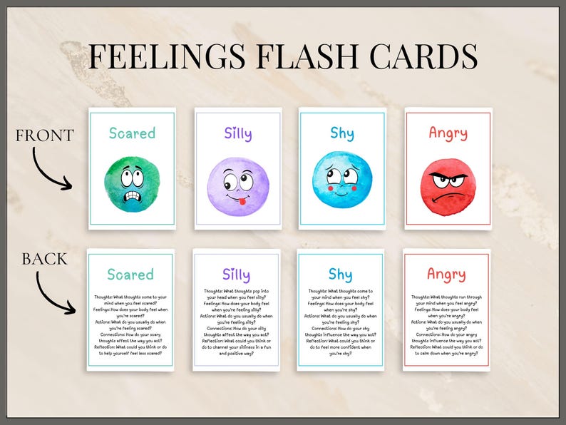 Kids Feelings Flashcards Feelings Poster Emotional Regulation Calm ...