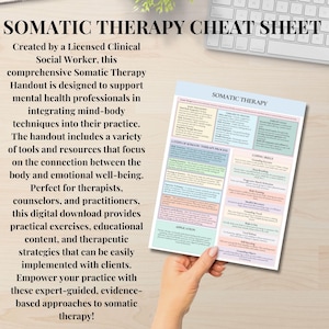 May include: A colorful cheat sheet for somatic therapy, a type of therapy that focuses on the connection between the body and emotions. The cheat sheet includes a variety of tools and resources for therapists, counselors, and practitioners. The text on the sheet includes "Somatic Therapy", "6 Steps of Somatic Therapy Process", "Application", and "Coping Skills".