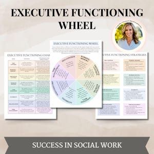 Executive functioning wheel and strategies, coping skills, ADHD, Autism, therapeutic aids, mental health, psychologist handouts, therapy CBT