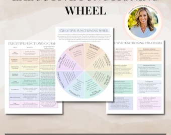 Rueda de funcionamiento ejecutivo y estrategias, habilidades de afrontamiento, TDAH, autismo, ayudas terapéuticas, salud mental, material de apoyo para psicólogos, terapia cognitivo conductual
