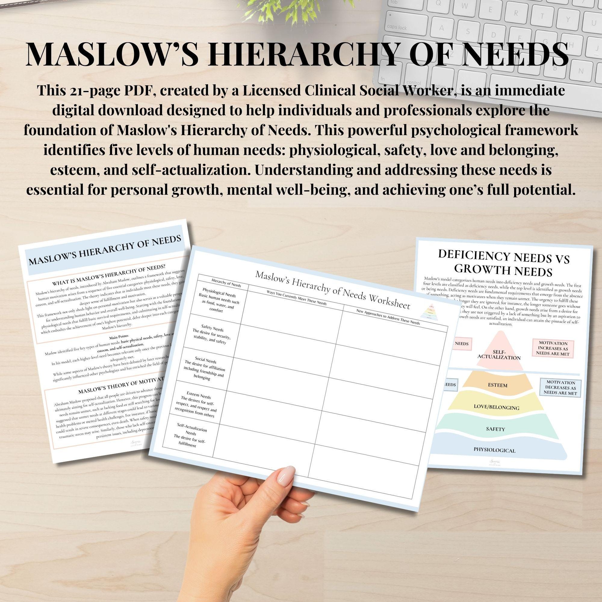 Maslow's Hierarchy of Needs Worksheets, Self Actualization, Mental ...
