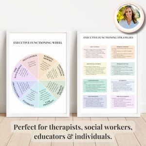 Executive Functioning Wheel Poster Coping Strategies for kids and teens, coping skills, ADHD, Autism, therapeutic aids, therapy office decor