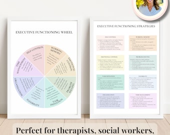 Póster de la rueda de funcionamiento ejecutivo Estrategias de afrontamiento para niños y adolescentes, habilidades de afrontamiento, TDAH, autismo, ayudas terapéuticas, decoración de oficinas de terapia