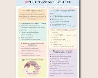 Perfectionist Cheat Sheet understanding, identifying, and breaking the perfectionist patterns Therapy tools mental health printables CBT