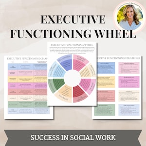 Executive functioning wheel and strategies for kids and teens, coping skills, ADHD, Autism, therapeutic aids, mental health therapy CBT