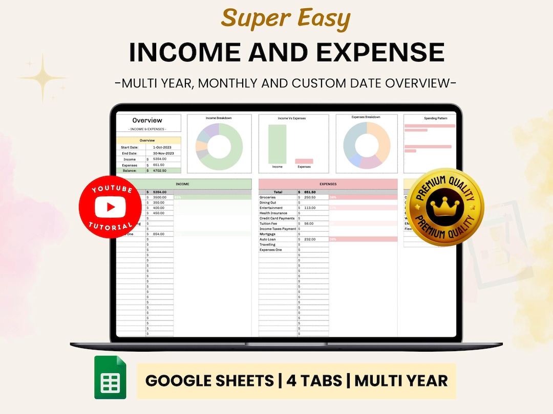 Budget Template Spreadsheet, Income & Expense Tracker, Digital Budget ...