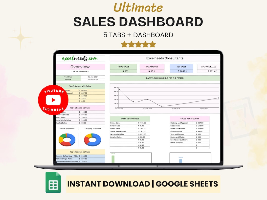 Sales Dashboard Google Sheets, Sales Tracker Spreadsheet, Simple ...