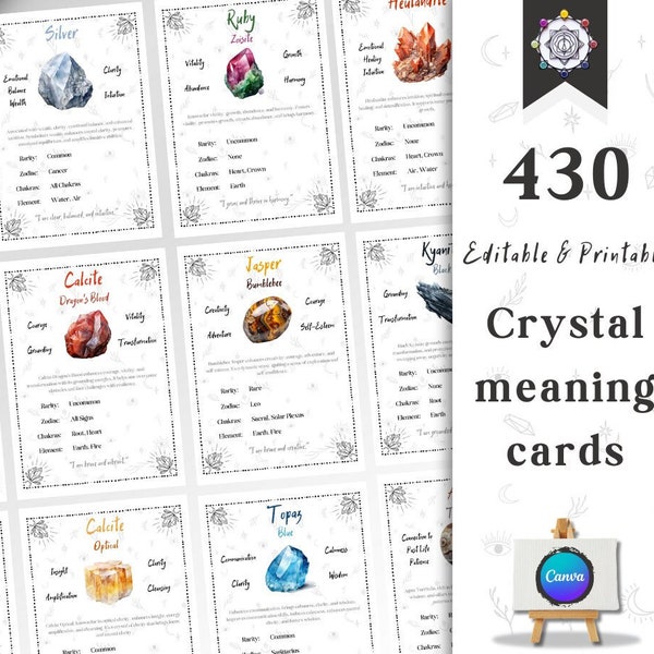 Crystal Meaning Cards 430, Digital Editable and Printable watercolor Gemstone Cards With Properties, Meaning, Zodiac, Chakra and Element