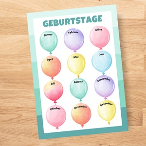 May include: A colorful chart with the months of the year written in German. Each month is represented by a balloon with a different color gradient. The chart is titled "Geburtstage" which means "Birthdays" in English.