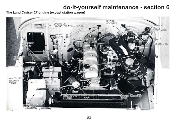 1980 Toyota Land Cruiser Owners Manual | Model FJ40, BJ40, FJ43