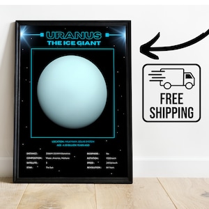 Sonnensystem Poster, Planeten Poster für Astronomie Liebhaber, Uranus Foto, Bildungsraum Poster, Nasa Poster (Jamesd Webb Teleskop Foto)