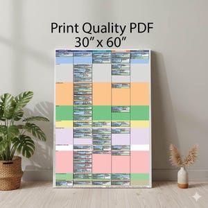 Pode incluir: Um grande pôster com um design de grade colorido, encostado em uma parede. O pôster é rotulado como "Print Quality PDF" e mede 76 cm x 152 cm. A grade é dividida em seções retangulares com várias cores e texto.