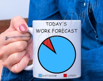 Tazza da lavoro sarcastica: previsioni di merda, regalo divertente per colleghi (PNG)