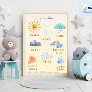 Set de Pósteres Digitales Educativos: Alfabeto, Tiempo, Días...Decoración Divertida y Educativa para Habitaciones Infantiles