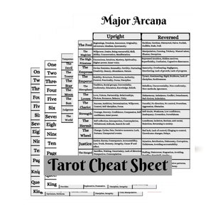 Könnte beinhalten: Tarot-Cheat-Sheet mit Bedeutungen der Großen Arkana-Karten. Die Tabelle listet die aufrechten und umgekehrten Bedeutungen für jede Karte auf, darunter Der Narr, Der Magier, Die Hohepriesterin, Die Kaiserin, Der Kaiser und andere.