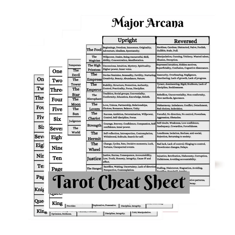 Tarot Cheat Sheet Quick Guide for Tarot Digital Download Etsy