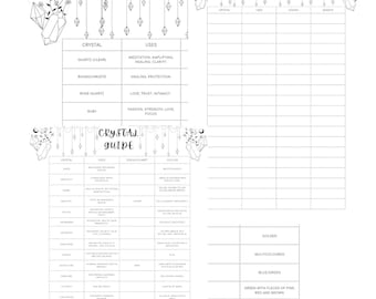 Crystal reference guide - Quick guide crystals - witch guide - Book of Shadows