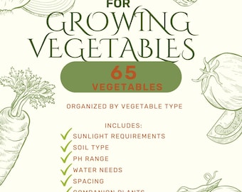 Cheat Sheet for Growing Vegetables, Growing Guide, Printable Vegetables Guide, Gardening Planner, Plant Planner, Garden Organizer, Planner