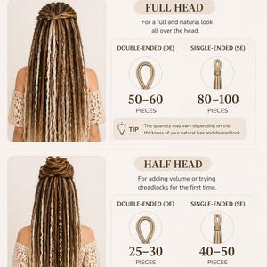 May include: Infographic detailing dreadlock quantities for full and half head styles. Includes diagrams for double-ended and single-ended dreads, with suggested piece counts. Text reads "HOW MANY DREADS DO YOU NEED?" and "GUIDE TO QUANTITY."