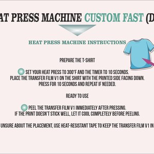 instructions for using a heat press machine to transfer a design onto a T-shirt. It includes a visual representation of the process, along with step-by-step guidance.