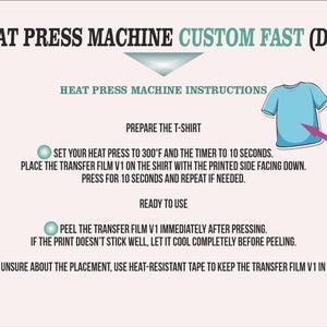 instructions for using a heat press machine to transfer a design onto a T-shirt. It includes a visual representation of the process, along with step-by-step guidance.