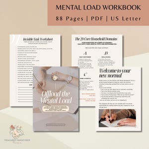 Peut inclure: Un cahier intitulé "Mental Load Workbook" de 88 pages au format PDF, format US Letter. La couverture présente le titre "Offload the Mental Load" et comprend des feuilles de travail sur les domaines ménagers et les tâches invisibles. Le design est dans des tons neutres.