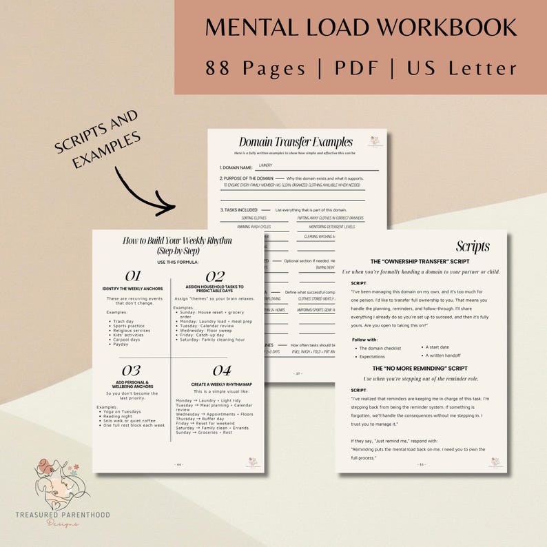 Laboe Workbook Mental Load Offload Workbook Digital Download Moms Household Organizer ...