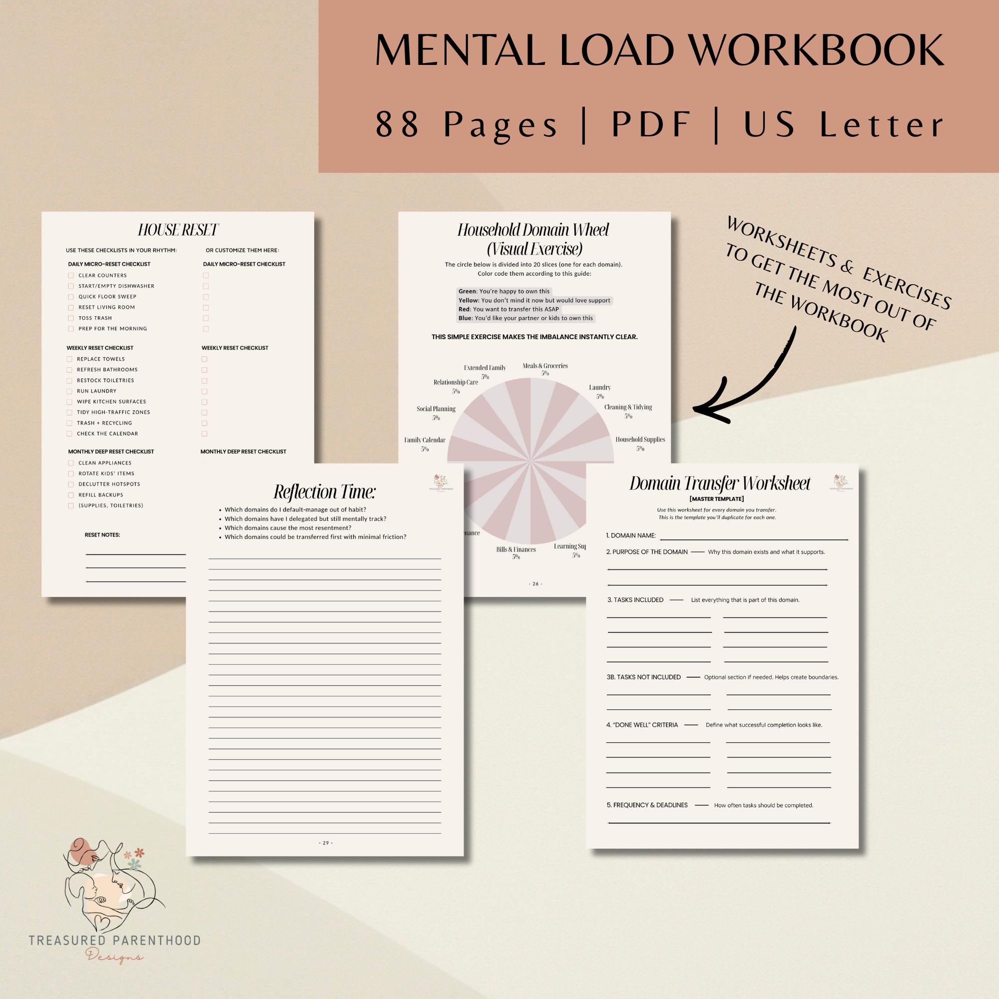 Laboe Workbook Mental Load Offload Workbook Digital Download Moms Household Organizer ...