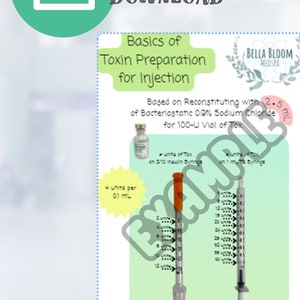 DOSAGGIO BOTOX Diluizione 2,5 ml con volumi SIRINGA Modello scaricabile Cheat Sheet