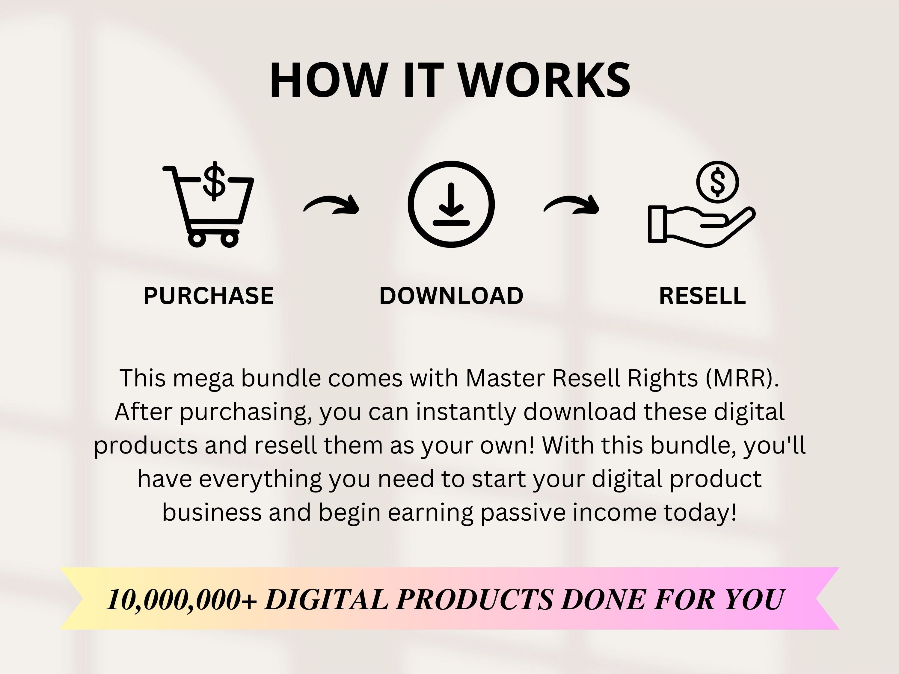 Digital Products Bundle to Resell, MRR Digital Products, MRR Resell
