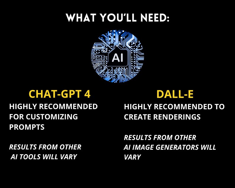 Ghost Squad AI Art Bundle 12 PNG Files & Prompt Guide for Halloween