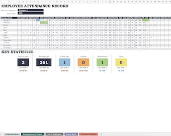 Attendance Tracker Excel Template | Employee Work Attendance Spreadsheet | Editable Staff Register