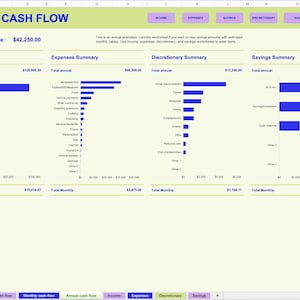 Plantilla de estado de flujo de efectivo empresarial: gráficos interactivos de Excel