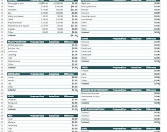 Personal Monthly Budget Spreadsheet | Income & Expense Tracker | Editable Budget Template
