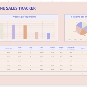 Sjabloon voor online verkooptracker / controleer en analyseer je e-commerceprestaties / aanpasbare spreadsheet voor verkooptracking