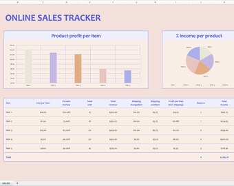 Plantilla de Excel para el seguimiento de ganancias de comercio electrónico / Hoja de cálculo de ingresos de tiendas en línea