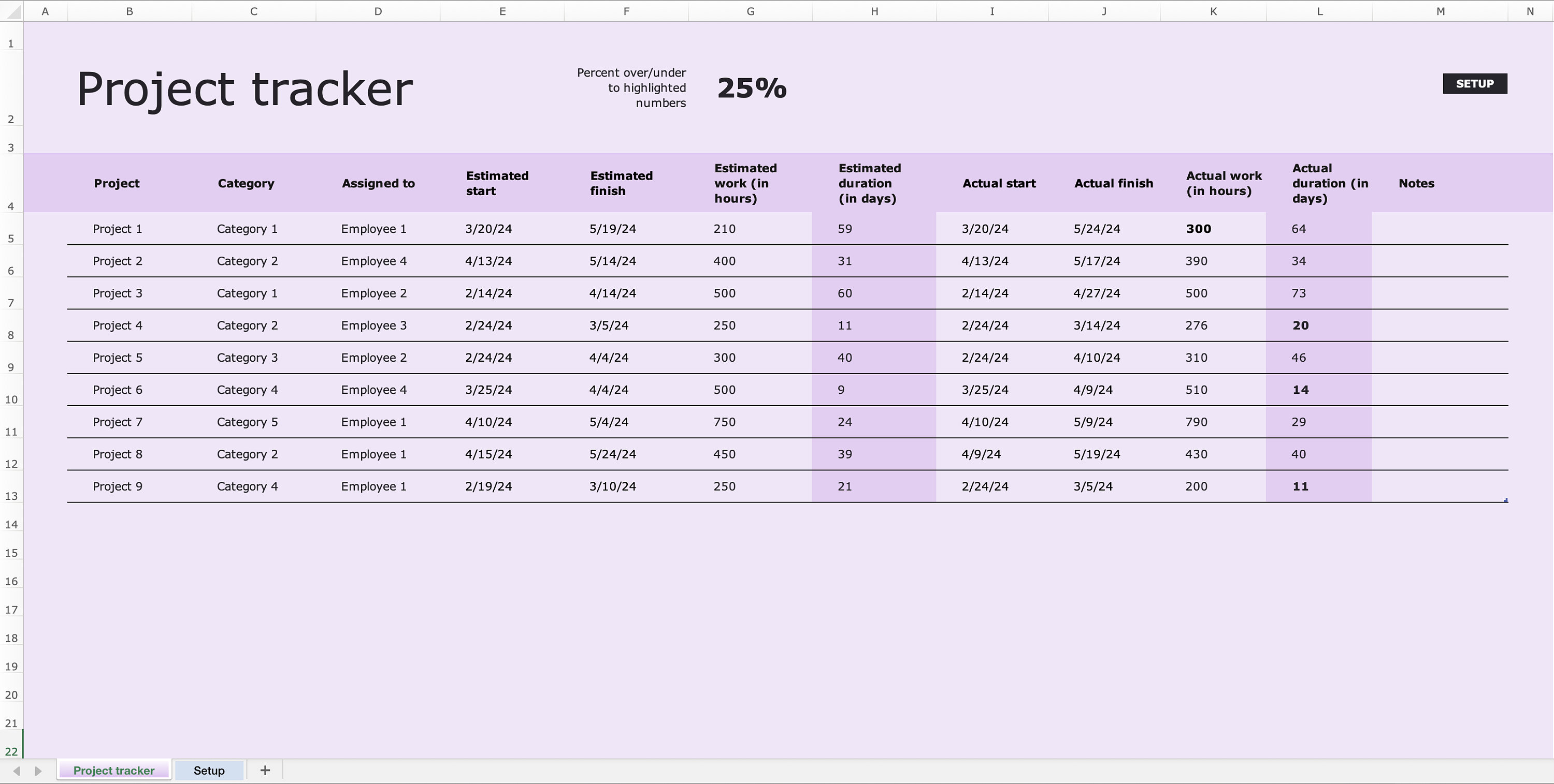 Project Tracker Excel Template | Team Task & Project Management ...
