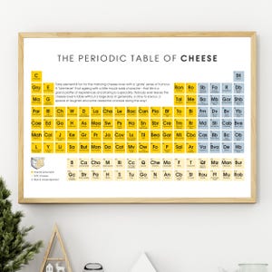 May include: A framed print titled "The Periodic Table of Cheese" features a yellow, blue, and white design. The print lists various cheeses in a periodic table format, with text describing the cheese lover's experience. The frame is a light wood colour.