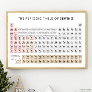 May include: A framed wall art print titled The Periodic Table of Sewing, featuring a grid of sewing-related terms, stitches, and fabrics organised like a chemical periodic table, with a small illustration of a sewing machine in the corner.