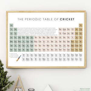 May include: A framed wall print titled The Periodic Table of Cricket, featuring a grid of coloured squares with abbreviations and terms related to the sport. The design includes a central paragraph of text and a small cricket bat illustration.