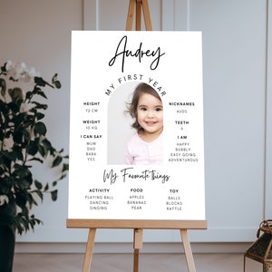 Affiche jalon du 1er anniversaire, panneau photo premier anniversaire, statistiques imprimables de la première année de bébé, panneau d'anniversaire simple et élégant, toile modifiable.