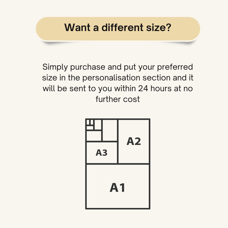 May include: Diagram showing different sizes for a print. The sizes are labeled A1, A2, and A3.