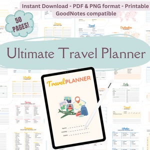 Travel Planner Printable template, Digital Vacation Planner, Travel journal, Holiday Planner Vacation Itinerary Digital Trip planner