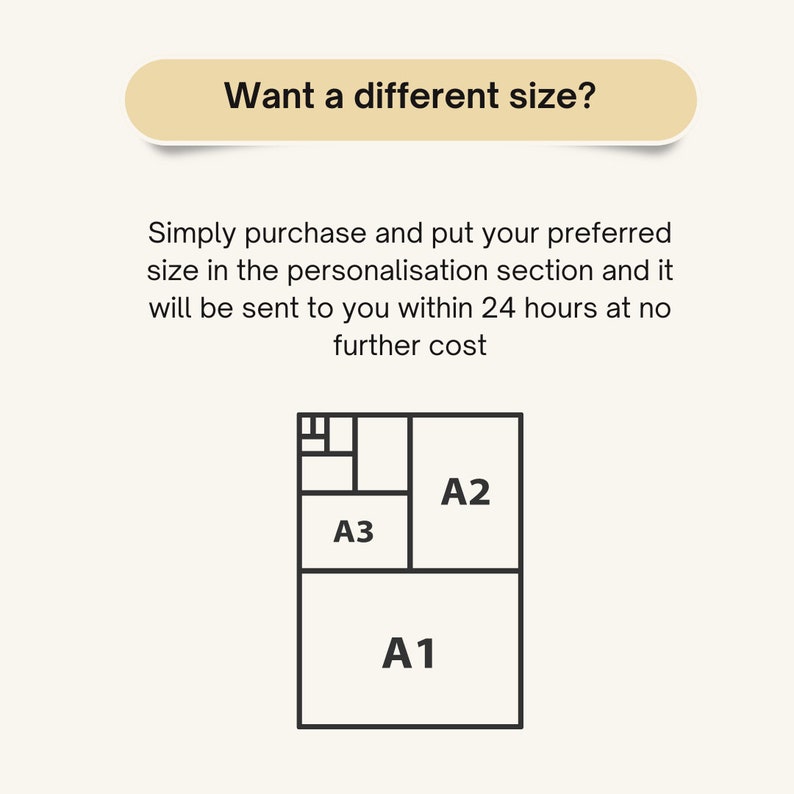 May include: Image with text: "Want a different size?" and a diagram showing A1, A2, and A3 paper sizes. The text explains how to request a different size and the process.