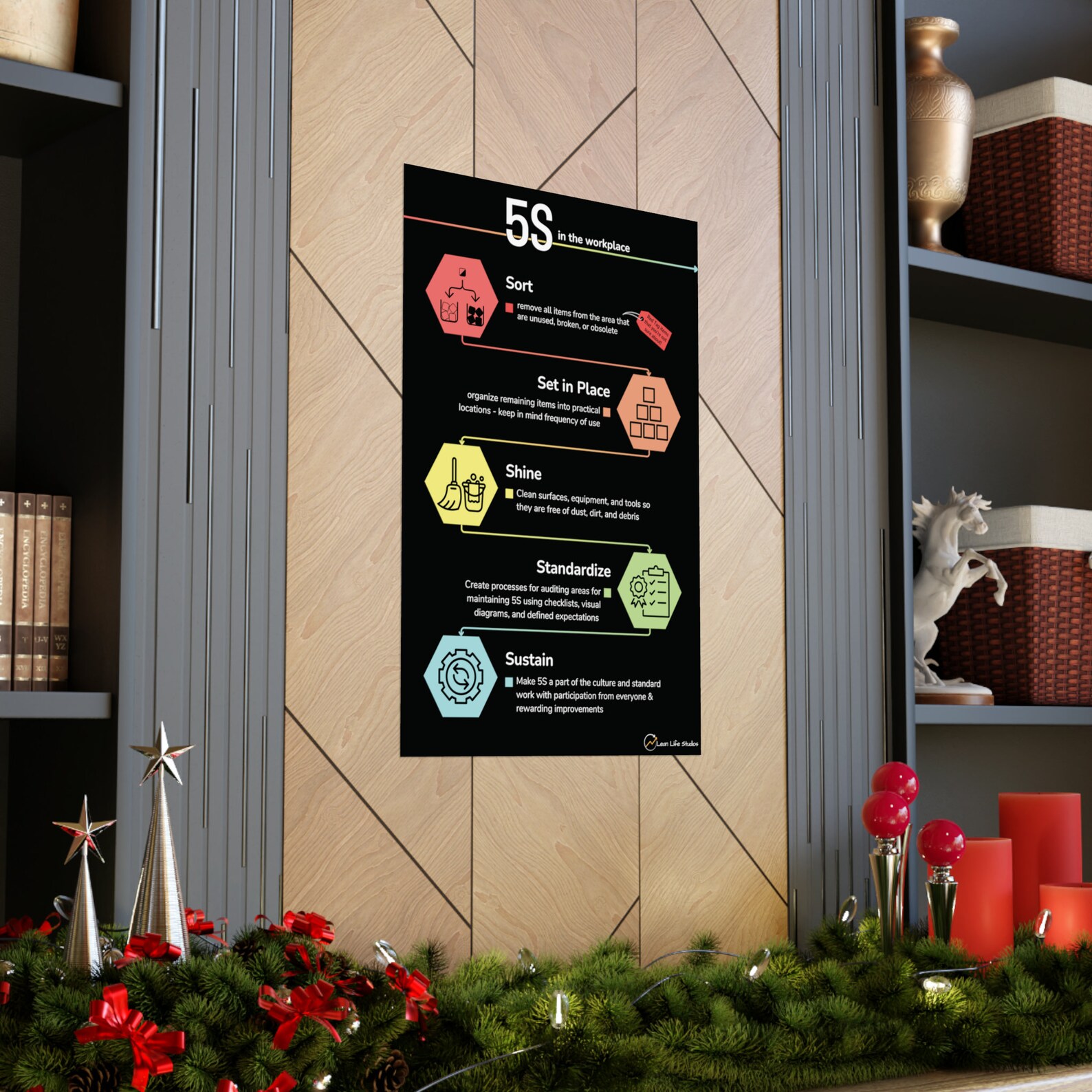 Lean Six Sigma 5S in the Workplace Poster in Black Poster, Wall Art ...