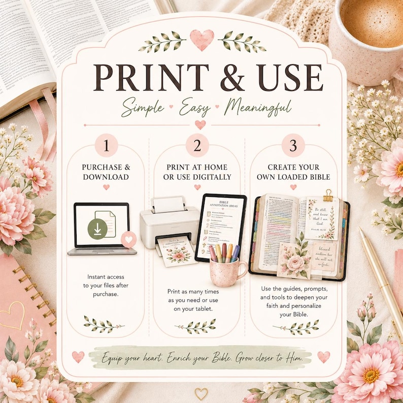 May include: A white instructional sign with floral accents and pink hearts, titled PRINT & USE. It outlines three steps: 1. Purchase and download, 2. Print at home or use digitally, and 3. Create your own loaded Bible. The text includes instructions for digital files and Bible annotation.